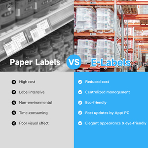 Minewtag 2.9 inch 2-màu ESL với 3 nút & 3S làm mới, hệ thống ptl cho kho chọn, WMS POS <span class=keywords><strong>ERP</strong></span> đa đơn đặt hàng Quản Lý - Product Image 4