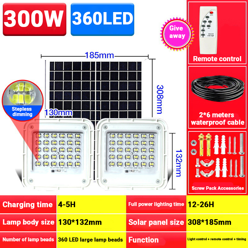 360led