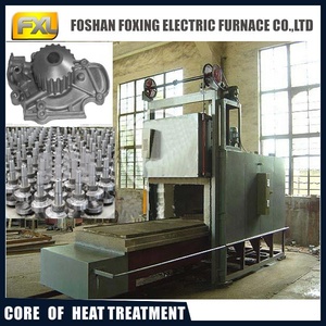 China Factory Price Plc Controller Heat Treatment Hardening <strong>Car</strong> <strong>Bottom</strong> Type <strong>Resistance</strong> <strong>Furnace</strong> for Sale