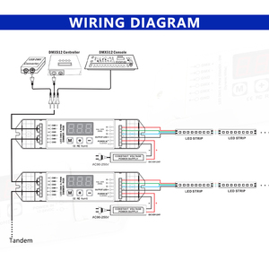 DMX512 a tensione costante decodificatore a 3 vie segnale di errore di linea/uscita sovracorrente/cortocircuito di protezione Display digitale a 3 cifre - Product Image 6