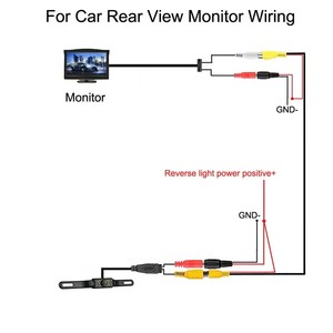 IPoster 5'' TFT-<strong>LCD</strong> <strong>Display</strong> Car Rear View Backup Camera Waterproof Night Vision 9LED License Plate Camera for Car,SUV - Product Image 5