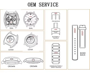 Oem האחרונה מותגים מובילים רצועת עור רצועת עור בגדי קוורץ לגברים רולטה לצפות <span class=keywords><strong>jacob</strong></span> מהדורה מוגבלת