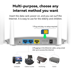 OEM ODM tốc độ cao 300Mbps trong nhà 4G Wifi Router ăng-ten bên ngoài trắng CPE 4G router Sim thẻ bao gồm tường lửa VoIP VPN - Product Image 2