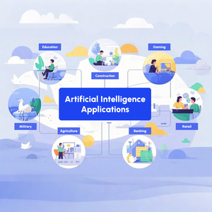B2C <strong>Website</strong> Customized <strong>Design</strong> <strong>and</strong> AI Chatbot AI Applications Custom GPT Apps Development Service