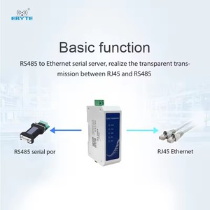 Ebyte ODM NA111 RJ45 RS485 interfaccia dati seriali trasmissione dati Ethernet modalità più Modbus Gateway Server dispositivo seriale - Product Image 3