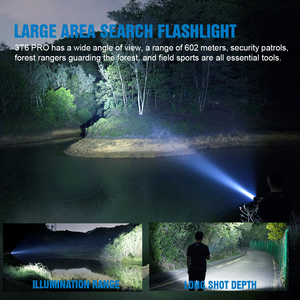 TrustFire 3T6 Pro kaçış feneri Ultra parlak kendini savunma flaş ışıklı fener Led taktik el feneri - Product Image 2