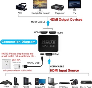 Soporte DVI DP 1 en 2 salida Copia de monitor dual Imagen 4K Divisor HDMI con EDID