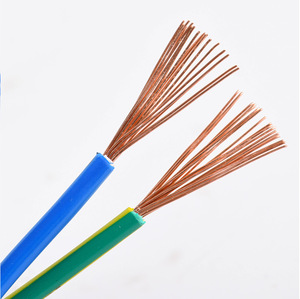 Factory <strong>Direct</strong> Pure Copper Core Power Cable PVC Electrical <strong>Wire</strong> Soft Cables for Electronics 220V Stranded for <strong>Wire</strong> Cable Wiring - Product Image 6