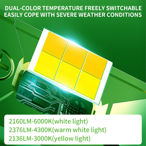 YUFING 50W 9005 RGB Dual Colour <strong>LED</strong> Headlight 6500K 4300K 3000K Changing APP Control M8 Pro <strong>G</strong> Pro Max - Product Image 6