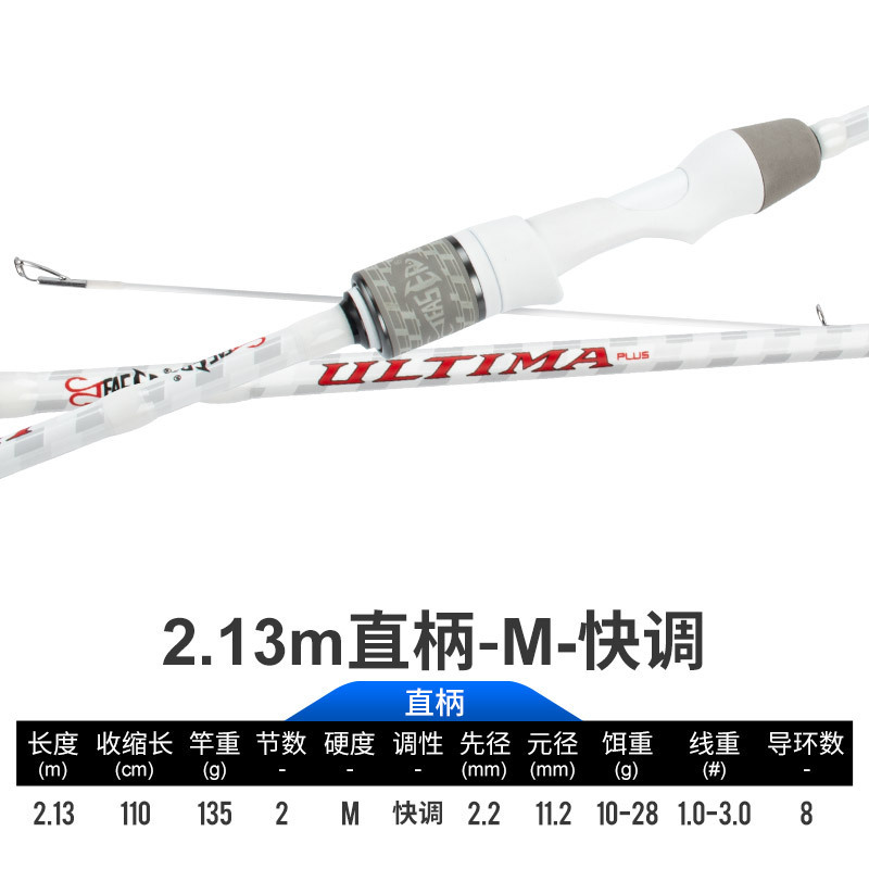 S702m-f-213m tige droite