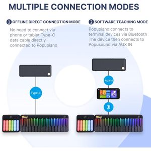 PopuPiano умная фортепианная клавиатура с миди-контроллером умная светодиодная клавиатура интеллектуальная Интерактивная клавиатура с аккордами для начинающих