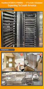 Broadcasting Digital Cable TV Headend 24 in 1 <strong>IP</strong> UDP RTP to DVBC QAM ISDB-TB Modulator - Product Image 3
