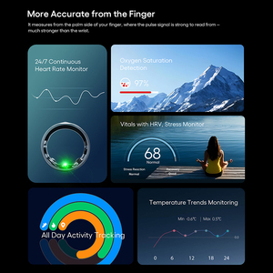 Hyccle 2301B Chine Vente en gros Bague intelligente Or rose Ai Santé Check Up Machine Bague intelligente Mesure Bp Kit de récupération sportive - Product Image 4