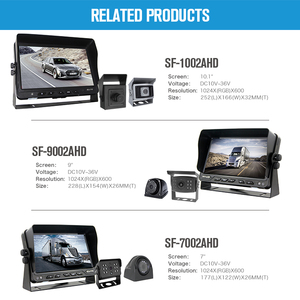 10.1inch Vehicle Bus Truck Car Monitor Split Screen Quad Image Recording Monitor Vehicle AHD <strong>Display</strong> Monitor - Product Image 6