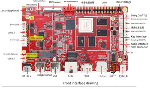 Лидер продаж, торговый автомат Android board RK3288 с 2 г ОЗУ 8 г ПЗУ, верхний контроллер для торговых автоматов