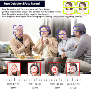 人体检测P2P电话远程视图8CH AHD 4k监控闭路电视DVR 8频道8MP安全DVR 8频道录像机 - Product Image 2