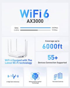 Wireless Internet WiFi router-AX3000 WiFi 6 router <strong>5GHz</strong>/2GHz with 6 <strong>Wi</strong>-<strong>Fi</strong> antennas can connect 105 devices Gigabit router IPV6 - Product Image 2