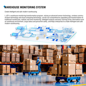 New <strong>Modbus</strong> Network Interface Industrial Automation DI <strong>Module</strong> Warehouse Monitoring System <strong>with</strong> 16-Point <strong>Digital</strong> <strong>Input</strong> <strong>Module</strong>