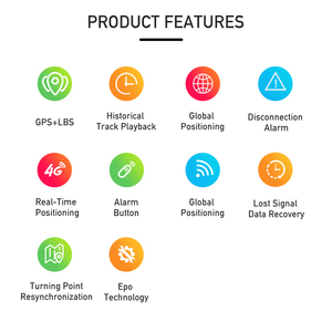 Hot Sale Waterproof 4G <strong>GPS</strong> Tracking Device with 1-Year Warranty Wired Built-in Locator for Cars <strong>and</strong> Bikes