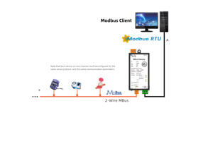Huayng MOD1011-MBUS 1 MSbus Port zu 1 Serial Port Modbus RTU Gateway Hergestellt von Huayng - Product Image 4