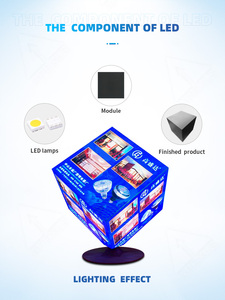 High Refresh Rate Full Color <strong>LED</strong> Cube Display | 4/5-Sided 3D <strong>Dynamic</strong> Effects for Indoor or Outdoor Advertising &amp; Stage Events - Product Image 3