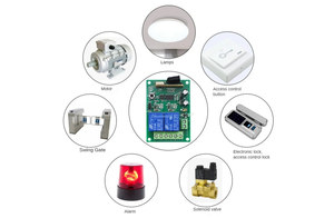 สวิตช์ควบคุมมอเตอร์ระยะไกลไร้สาย รีเลย์ 1 ช่อง - Product Image 6