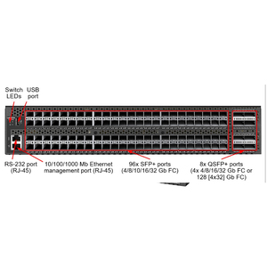 Hochleistungs-Netzwerk-Smart-Switch DS6630B-Switch Netzwerk-Netzwerk-Hub-Switch - Product Image 2