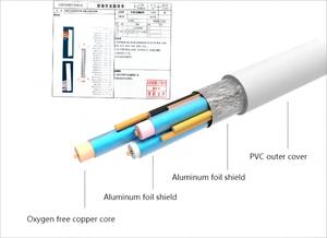 DB9 M/F串行RS232至RJ12 6P6C适配器电缆 - Product Image 6