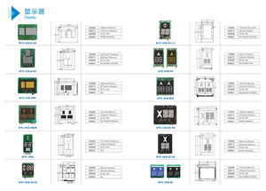 Esportazione di fabbrica 4.3 pollici 6.4 pollici 7 pollici dimensione matrice di punti segmento LCD TFT Display gruppo di controllo scheda di comando WR-SM-02H