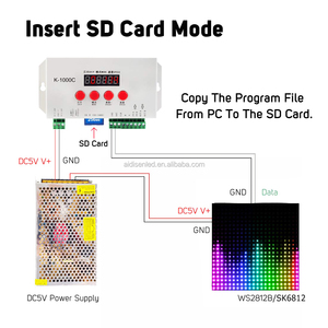 Controller a colori tutte le lampade DMX il controllo Ic viene fornito con controllo della funzione di indirizzo di scrittura chip IC 2000 pezzi - Product Image 2