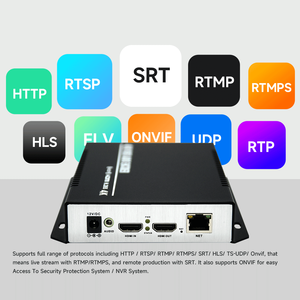 4K30 HDMI to <strong>IP</strong> <strong>Encoder</strong> IPTV H265 H264 1080P Video <strong>Encoder</strong> for Brodcast/Live Streaming - Product Image 4