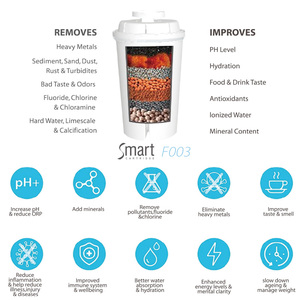 Bộ lọc nước kiềm gia dụng Mavea 107007 Brit Classic 35557 Ob03 tương thích với than hoạt tính, hướng dẫn sử dụng tiếng Anh, 100 GPD - Product Image 3