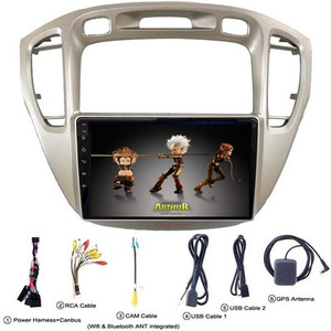9 Inch Android <strong>Car</strong> Navigation <strong>GPS</strong> for <strong>Toyota</strong> <strong>Highlander</strong> 2001-2007 Multimedia Player WIFI FM BT SWC Radio 2Din <strong>Car</strong> DVD Player - Product Image 6