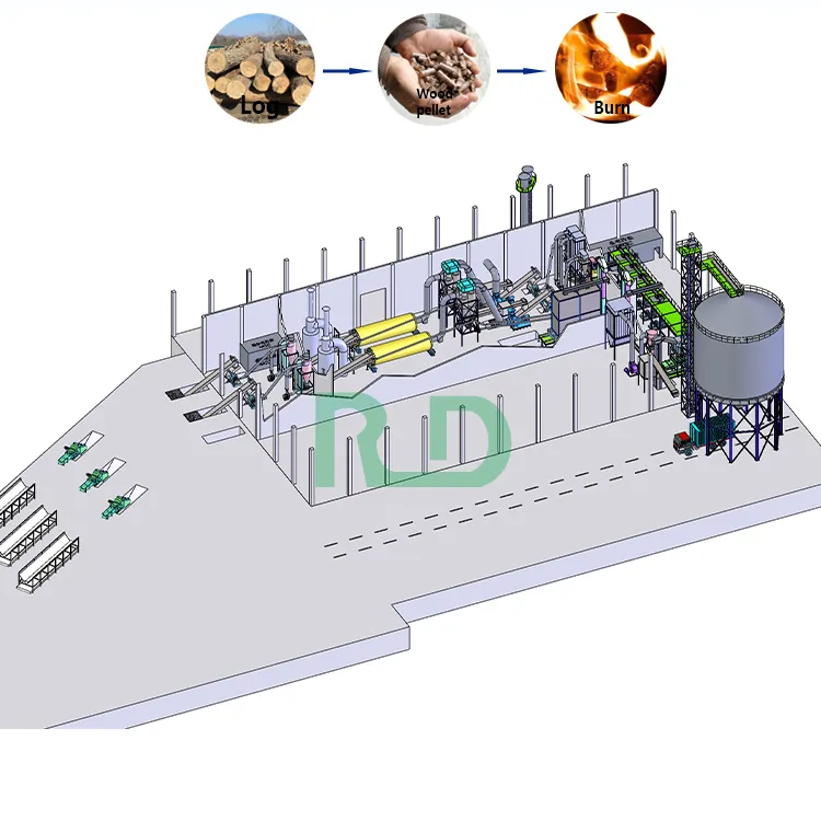 CE automatic Rice husk Sawdust Palm fiber Wood Pellet machine for biomass fuel pellets making