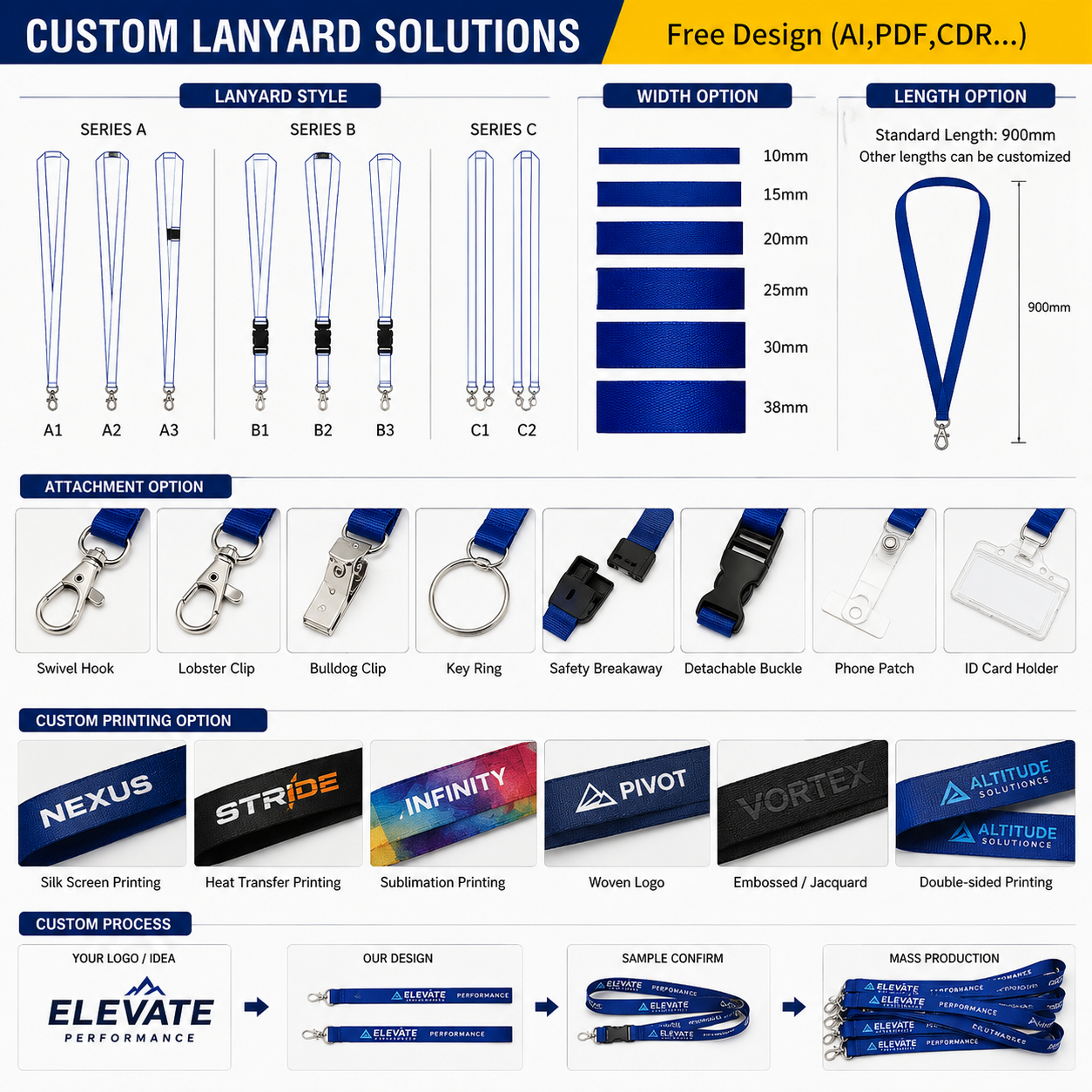 Customization option service