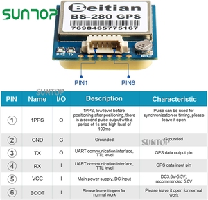 モジュールNEO-6M(Ar Duino GPS、ドローンマイクロコントローラーGPSレシーバー) 51マイクロコントローラーSTM32 Ar Duino UNOに対応 - Product Image 3