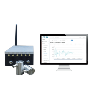 RAEM1-6_ Multi-channel AE <strong>Testing</strong> System_ Wireless Data Communication_ Clock Synchronization <strong>Function</strong> - Product Image 5