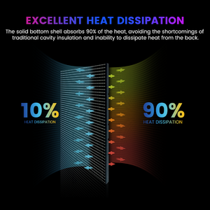 <strong>Shenzhen</strong> Factory-Priced P5 P6 P8 P10 SMD Outdoor Advertising <strong>LED</strong> Screen Display for Building Structure Architecture Edifice Use