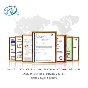 CE GS AC 100V-240V entrada a DC 12V 1.5A 2A 3A salida adaptador de corriente fuente de alimentación cantidad de pared adaptador de corriente DC - Product Image 5