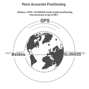 Rastreador GPS 4G con aplicación gratuita, dispositivo de seguimiento de ubicación de plataforma, alarma de exceso de velocidad, con cable, 4G LTE, GT08 - Product Image 3