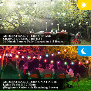 Multifunction <strong>Remote</strong> Control Smart Rgb <strong>String</strong> <strong>Light</strong> Outdoor Solar Wedding Led <strong>Light</strong> for Christmas - Product Image 2