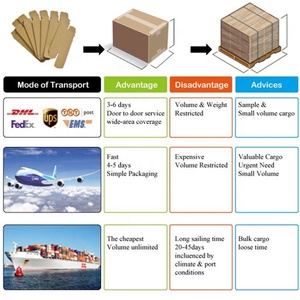 Moyang 950 uygun ikame HP <span class=keywords><strong>8100</strong></span> yazıcı için uyumlu mürekkep kartuşu toplu satın