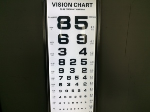 LY-21C Visual Acuity <strong>Chart</strong> LED - Product Image 2