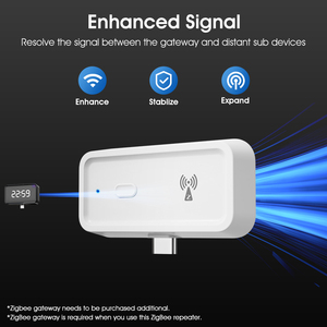 ZigbeeリピーターTuyaミニスマートZigbeeシグナルアンプリピーターUSBZigBeeデバイスセンサーは15-50Mを拡張します - Product Image 2