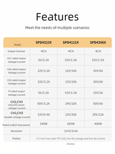 Siglent <strong>Programmable</strong> Linear DC Power Supply SPD4323/4121/4306X - Product Image 4