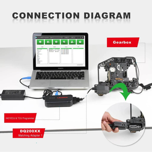 X431 XProg3 GIII PC adaptörü ve lansmanı şanzıman kiti XProg3 ECU programcı ile çalışmak IMMO anahtar TCU ECU programlama destekler