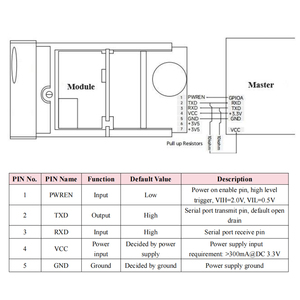 Meskernel Eye Safe Laser-Entfernungs sensor für ESP32 Arduino 60m Entfernungsmess-Lasers ensor mit UART-Serie