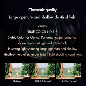 GiAi <strong>ND</strong> Variable <strong>Filter</strong> VND1-5 Stops ND2 ND4 ND8 ND16 ND32 43mm-86mm Camera <strong>Filters</strong> for DSLR Sony Nikon Canon - Product Image 3