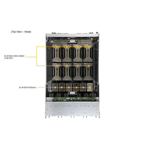 SuperMicro AS-4124GO-NART AMD EPYC Server 7454 CPU Data Center PC <strong>Computer</strong> 8-GPU H100 AI Rack Server - Product Image 3