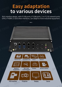 12TH I7 12650HX 14コア組み込み工業用コンピュータ13650HX 2.5G Lan DDR5 14GPIO 6 * DB9 COMミニファンデスクトップコンピュータ - Product Image 3